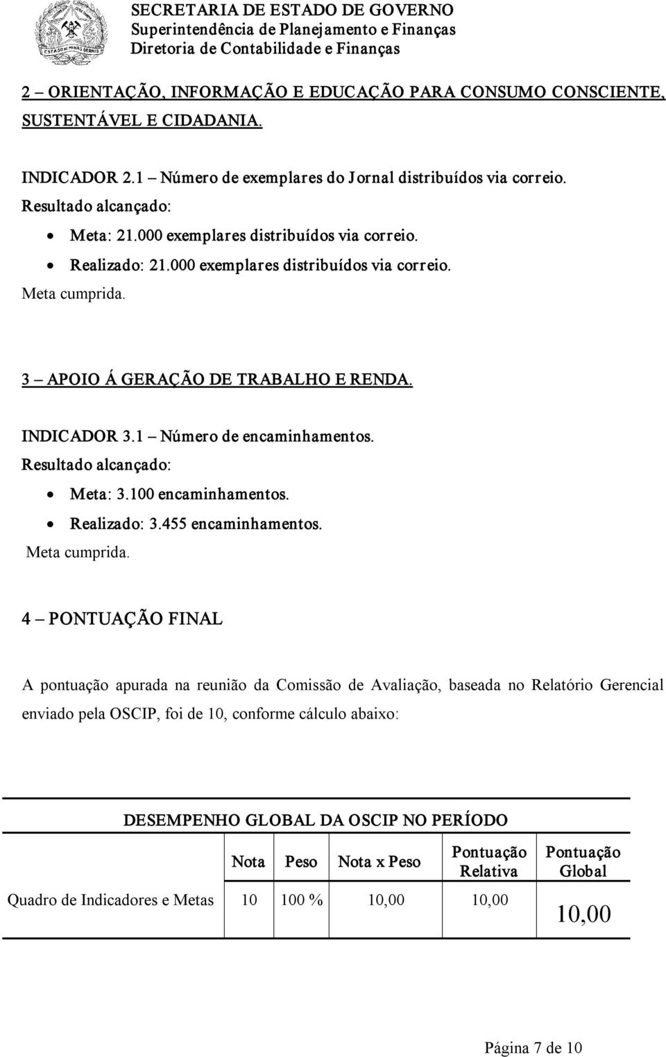 100 encaminhamentos. Realizado: 3.455 encaminhamentos.