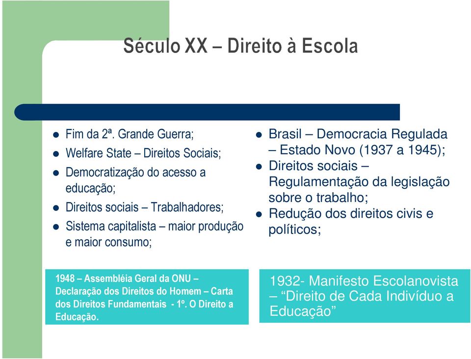 capitalista maior produção e maior consumo; Brasil Democracia Regulada Estado Novo (1937 a 1945); Direitos sociais Regulamentação