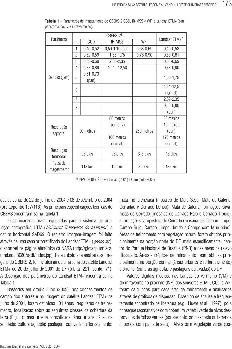 0,530,61 3 0,630,69 2,082,35 0,630,69 4 0,770,89 10,4012,50 0,780,90 5 0,510,73 (pan) 1,561,75 6 10,412,5 (termal) 7 2,092,35 8 0,520,90 (pan) 80 metros 30 metros (pan e IV) 15 metros 20 metros 260