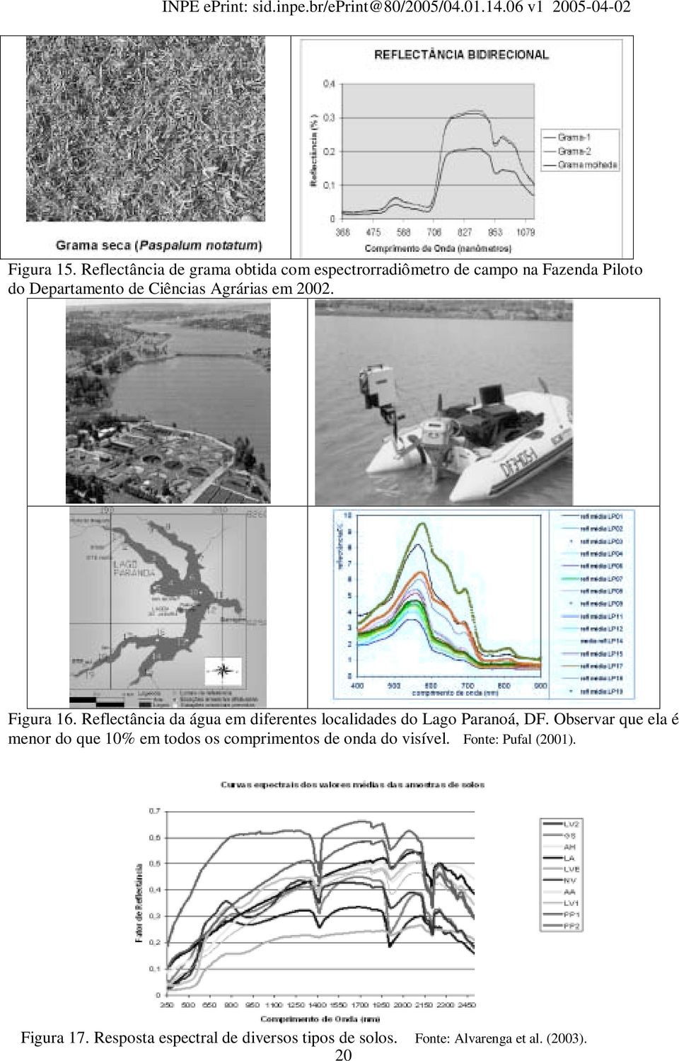 Ciências Agrárias em 2002. Figura 16.