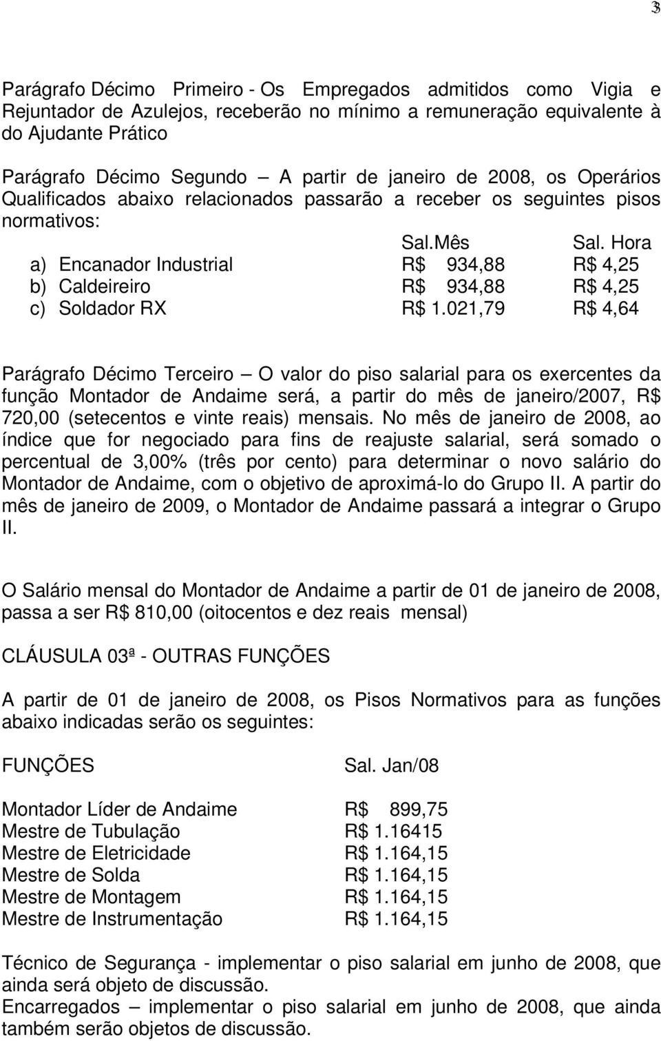 Hora a) Encanador Industrial R$ 934,88 R$ 4,25 b) Caldeireiro R$ 934,88 R$ 4,25 c) Soldador RX R$ 1.