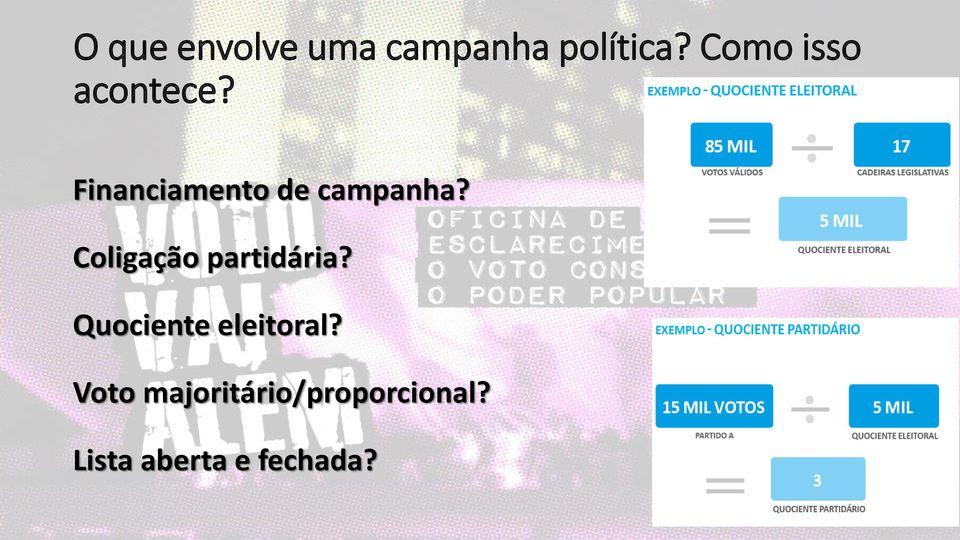 Coligação partidária? Quociente eleitoral?