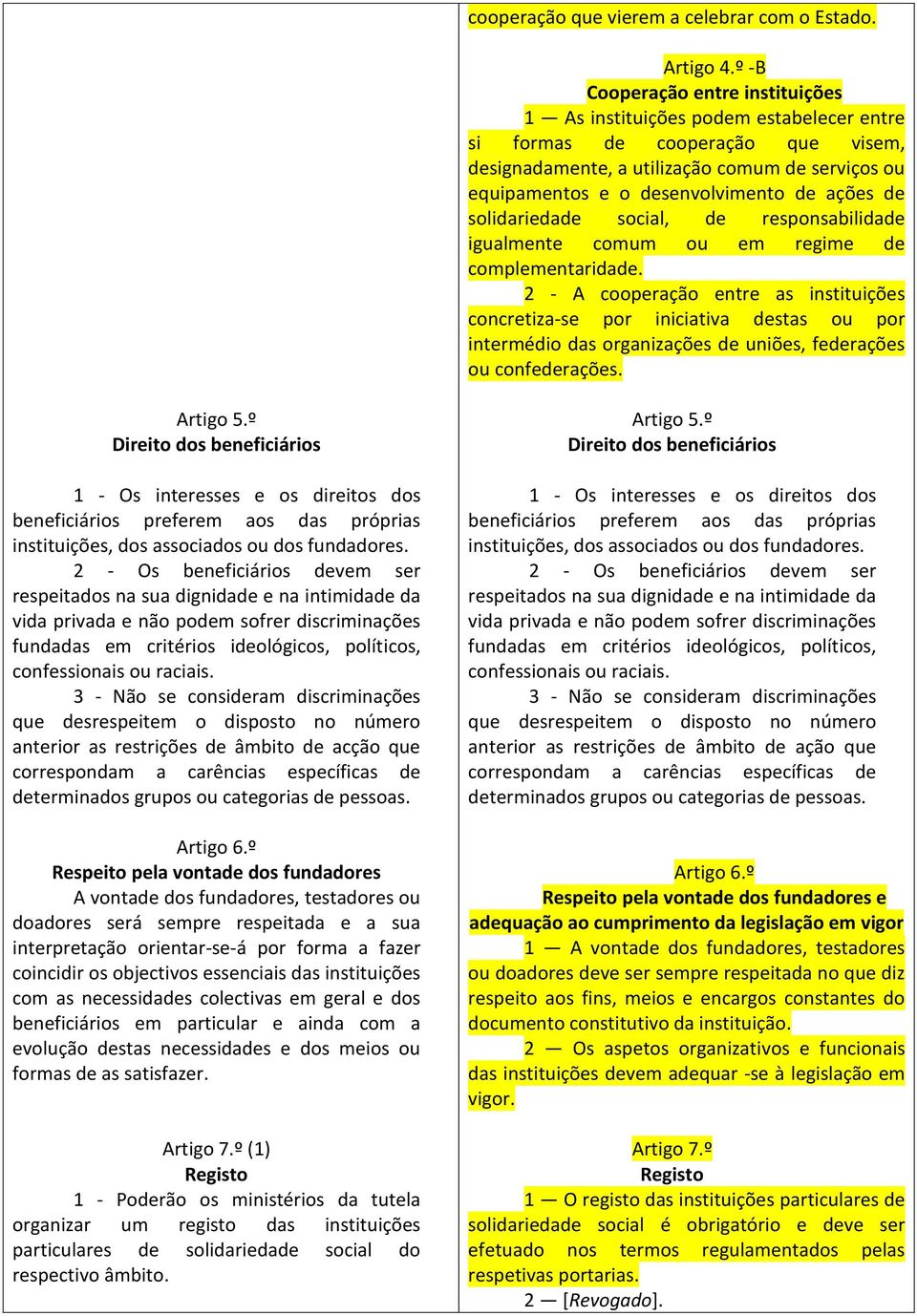 ações de solidariedade social, de responsabilidade igualmente comum ou em regime de complementaridade.