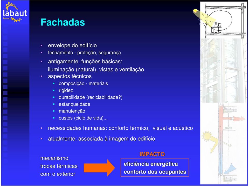 ) estanqueidade manutenção custos (ciclo de vida).