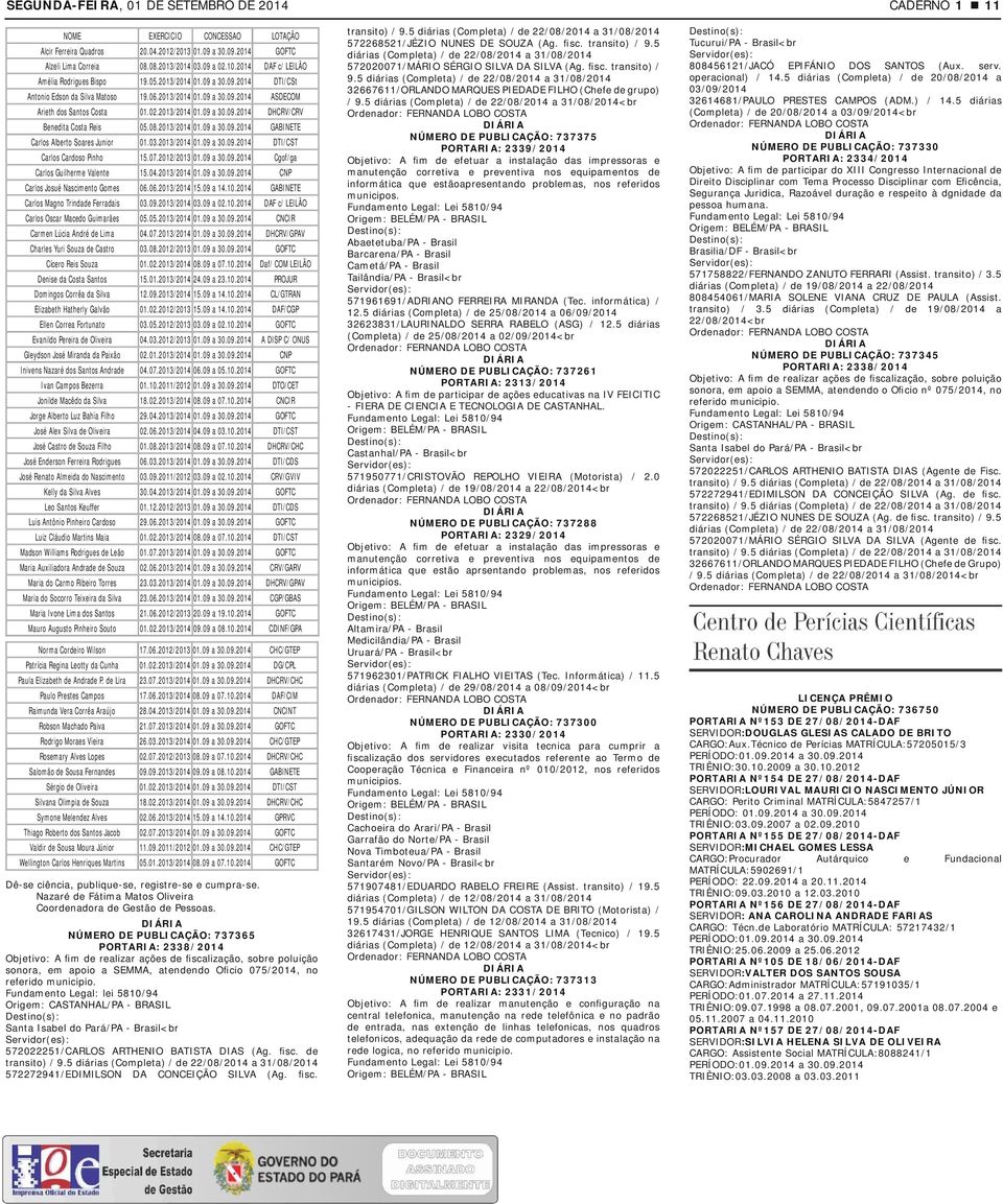 2013/2014 01.09 a 30.09.2014 DHCRV/CRV Benedita Costa Reis 05.08.2013/2014 01.09 a 30.09.2014 GABINETE Carlos Alberto Soares Junior 01.03.2013/2014 01.09 a 30.09.2014 DTI/CST Carlos Cardoso Pinho 15.