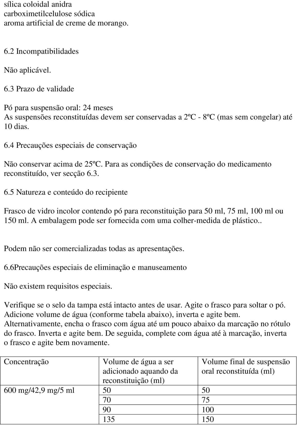 Para as condições de conservação do medicamento reconstituído, ver secção 6.