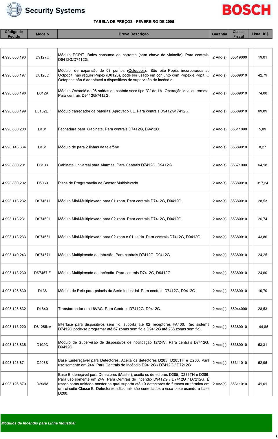 2 Ano(s) 85389010 42,79 4.998.800.198 D8129 Módulo Octorelé de 08 saídas de contato seco tipo "C" de 1A. Operação local ou remota. Para centrais D9412G/7412G. 2 Ano(s) 85389010 74,88 4.998.800.199 D8132LT Módulo carregador de baterias.