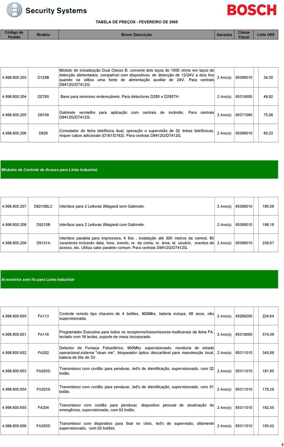 de alimentação auxiliar de 24V. Para centrais D9412G/D7412G. 2 Ano(s) 85389010 34,30 204 D278S Base para sensores endereçáveis. Para detectores D285 e D285TH.