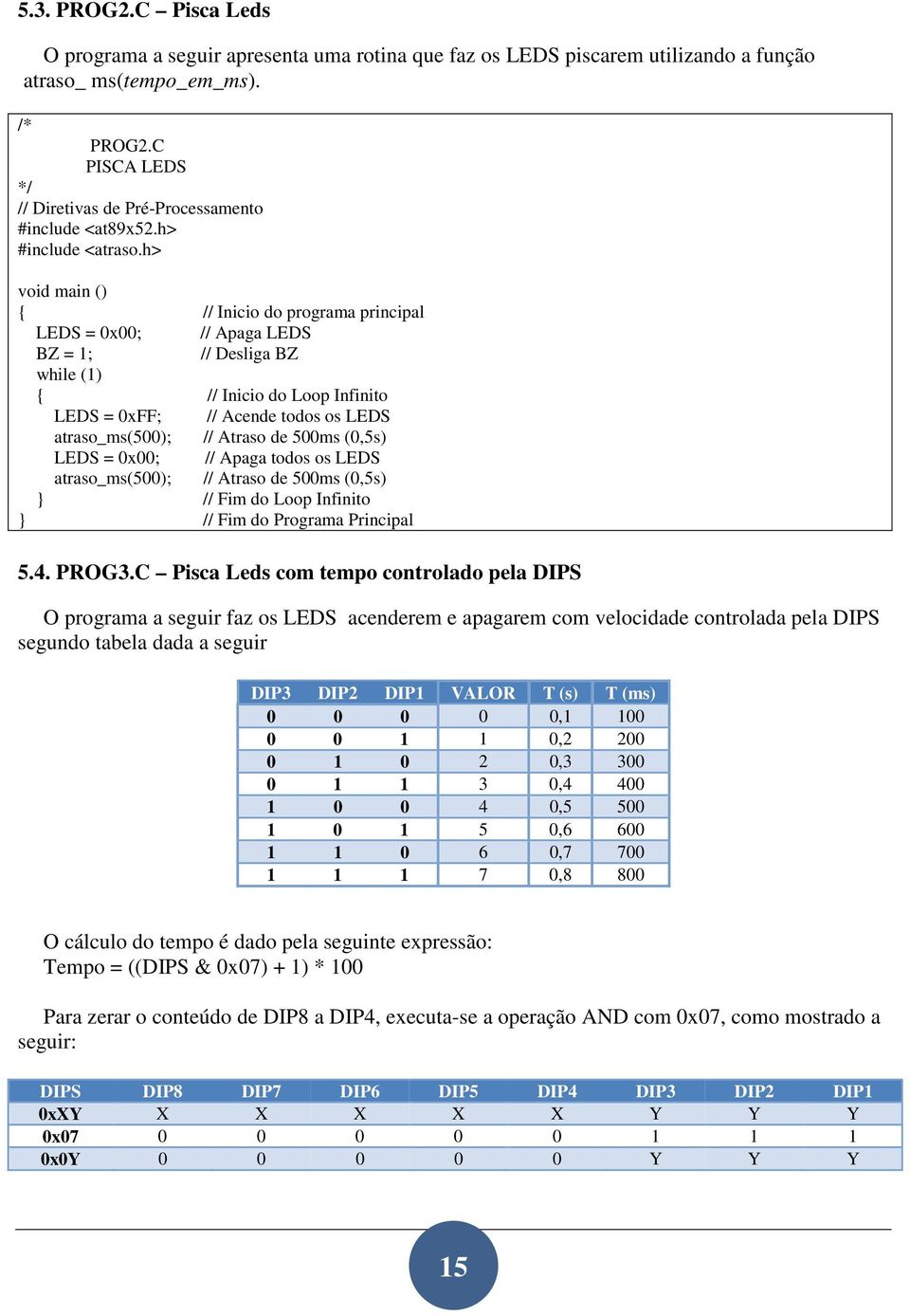 h> void main () // Inicio do programa principal LEDS = 0x00; // Apaga LEDS BZ = 1; // Desliga BZ while (1) // Inicio do Loop Infinito LEDS = 0xFF; // Acende todos os LEDS atraso_ms(500); // Atraso de