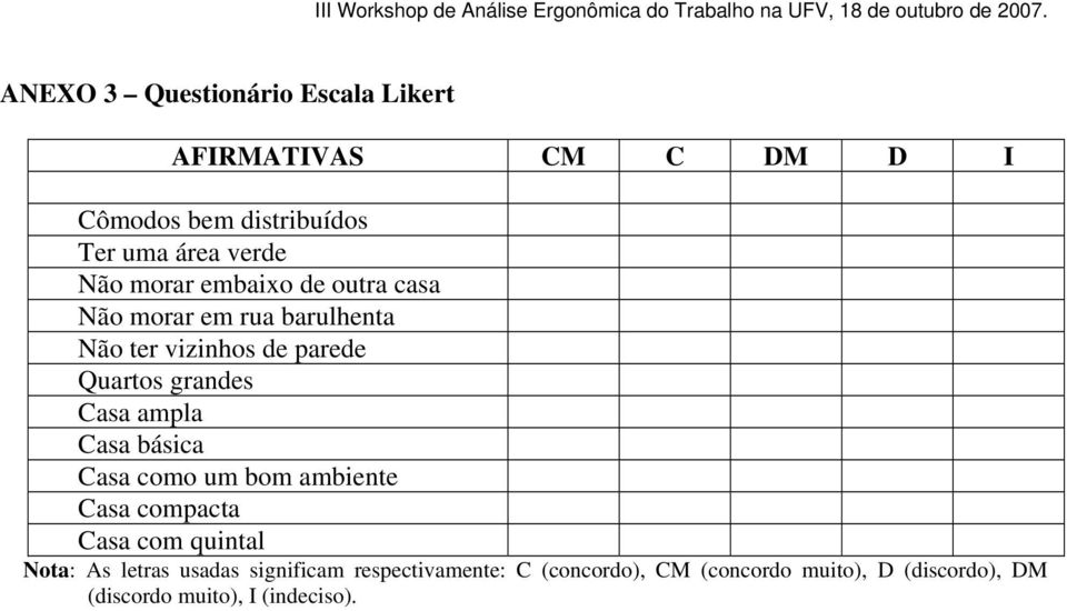 Casa ampla Casa básica Casa como um bom ambiente Casa compacta Casa com quintal Nota: As letras usadas