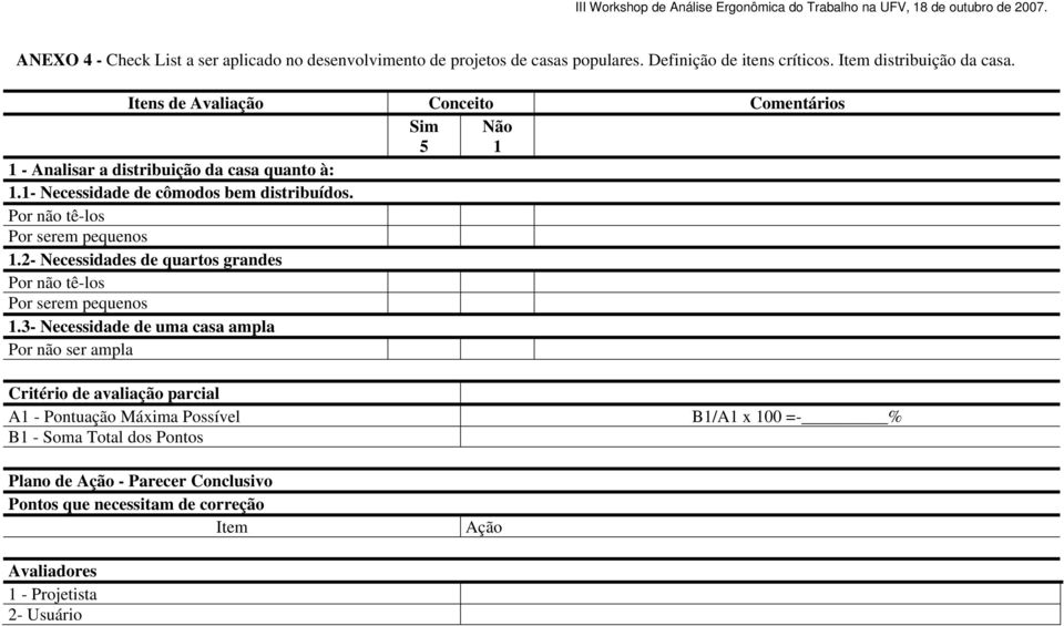 Por não tê-los Por serem pequenos 1.2- Necessidades de quartos grandes Por não tê-los Por serem pequenos 1.