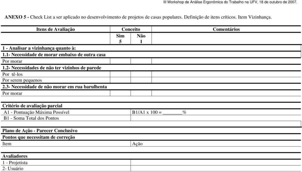 2- Necessidades de não ter vizinhos de parede Por tê-los Por serem pequenos 2.