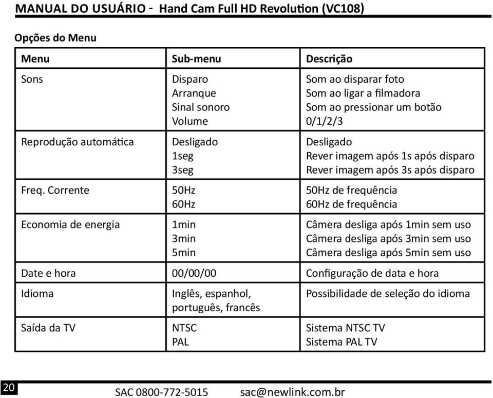 um botão 0/1/2/3 Desligado Rever imagem após 1s após disparo Rever imagem após 3s após disparo 50Hz de frequência 60Hz de frequência Câmera desliga após 1min sem uso Câmera