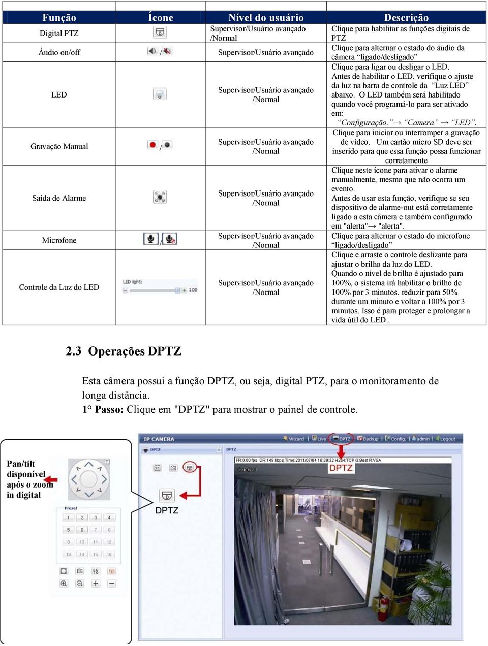 habilitar as funções digitais de PTZ Clique para alternar o estado do áudio da câmera ligado/desligado Clique para ligar ou desligar o LED.