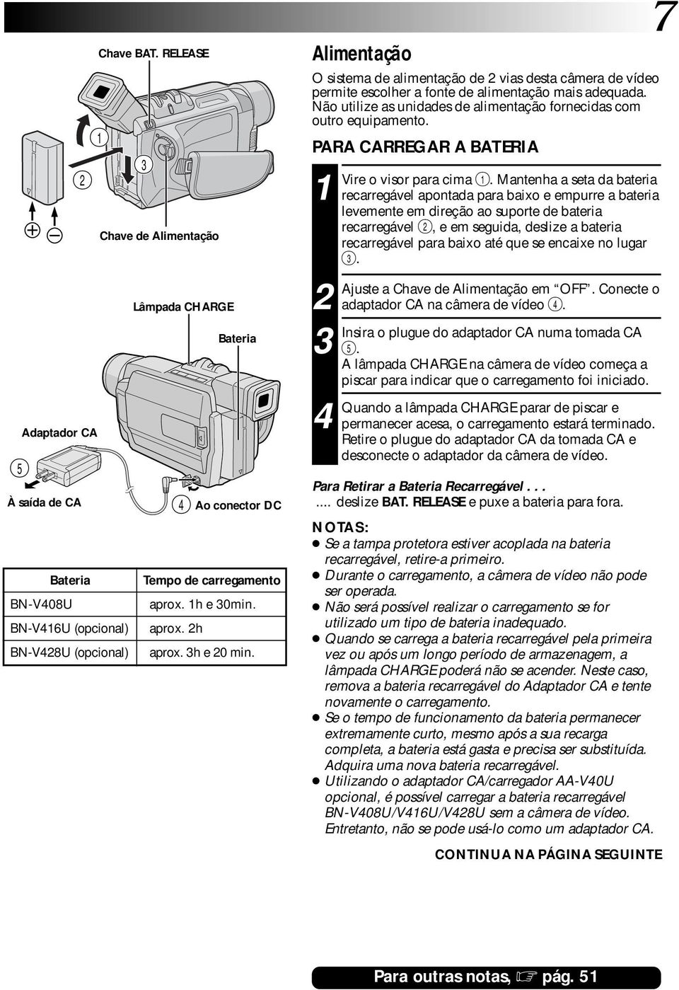 Não utilize as unidades de alimentação fornecidas com outro equipamento. PARA CARREGAR A BATERIA Vire o visor para cima.