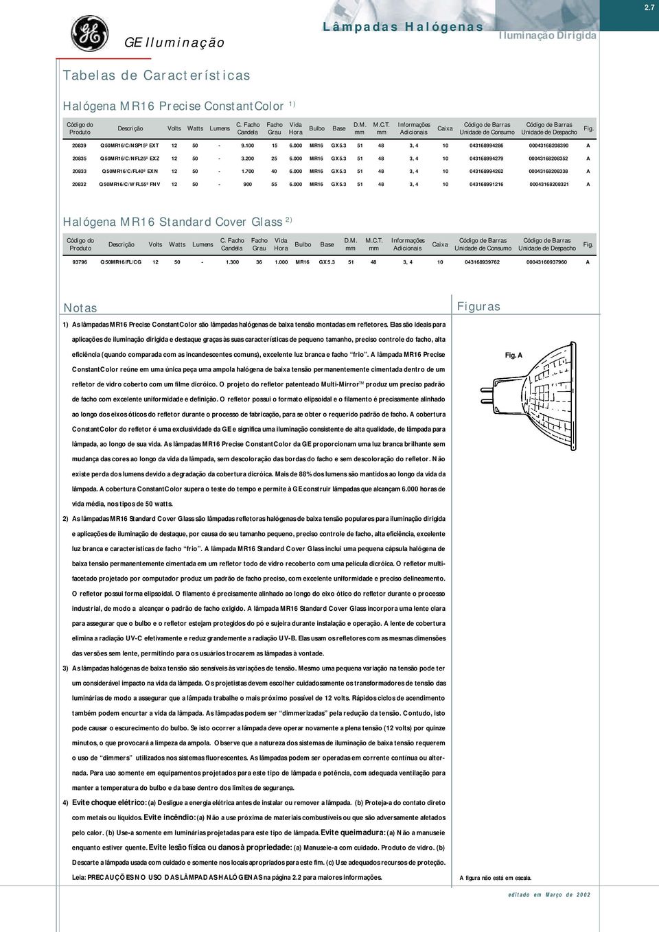 000 MR16 GX5.3 51 48 3, 4 10 043168994262 00043168208338 A 20832 Q50MR16/C/WFL55º FNV 12 50-900 55 6.000 MR16 GX5.3 51 48 3, 4 10 043168991216 00043168208321 A Halógena MR16 Standard Cover Glass 2) 93796 Q50MR16/FL/CG 12 50-1.