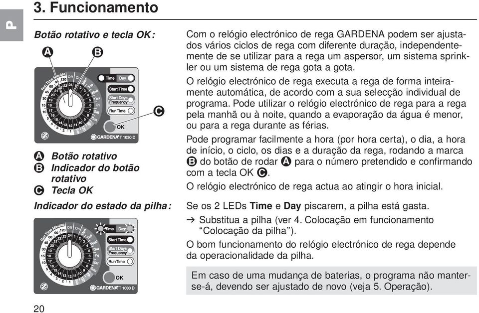 O relógio electrónico de rega executa a rega de forma inteiramente automática, de acordo com a sua selecção individual de programa.