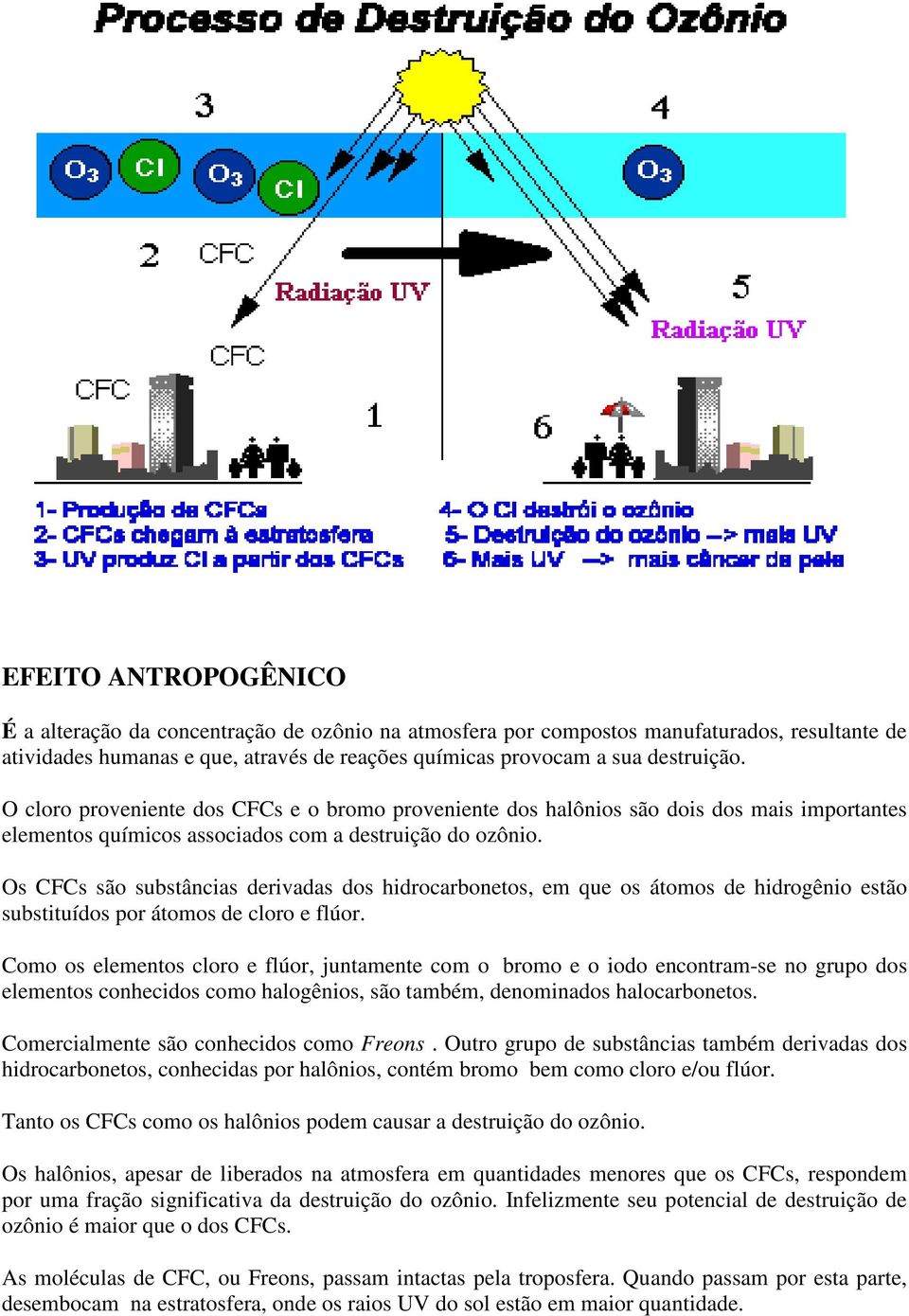 Os CFCs são substâncias derivadas dos hidrocarbonetos, em que os átomos de hidrogênio estão substituídos por átomos de cloro e flúor.