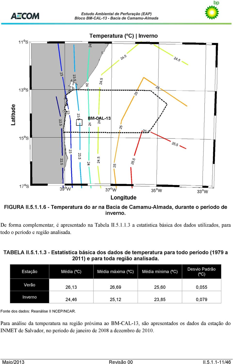 Estação Média (ºC) Média máxima (ºC) Média mínima (ºC) Desvio Padrão (ºC) Verão Inverno 26,13 26,69 25,60 0,055 24,46 25,12 23,85 0,079 Fonte dos dados: Reanálise II NCEP/NCAR.