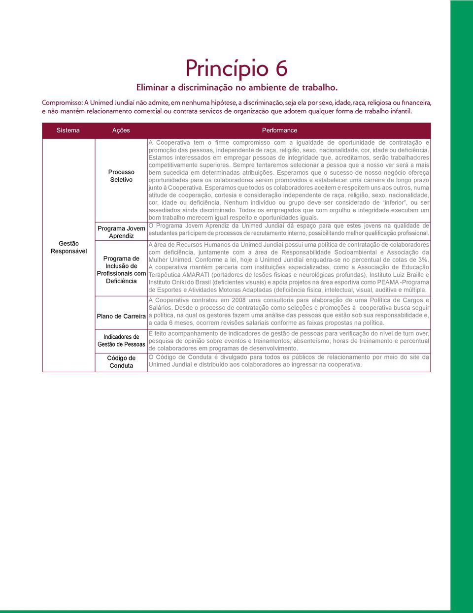 organização que adotem qualquer forma de trabalho infantil.