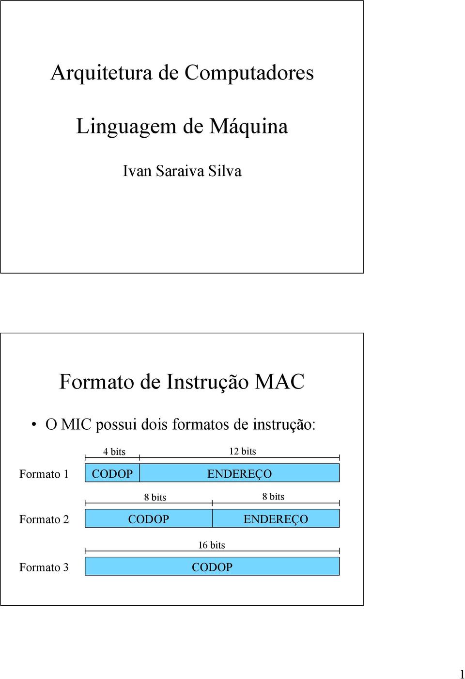 formatos de instrução: 4 bits 12 bits Formato 1 CODOP