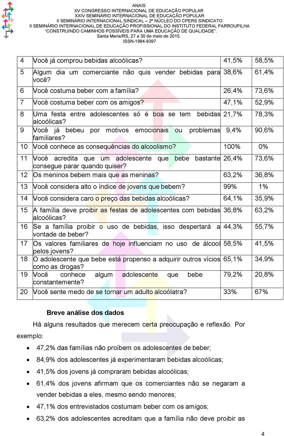 9 Você já bebeu por motivos emocionais ou problemas 9,4% 90,6% familiares? 10 Você conhece as consequências do alcoolismo?