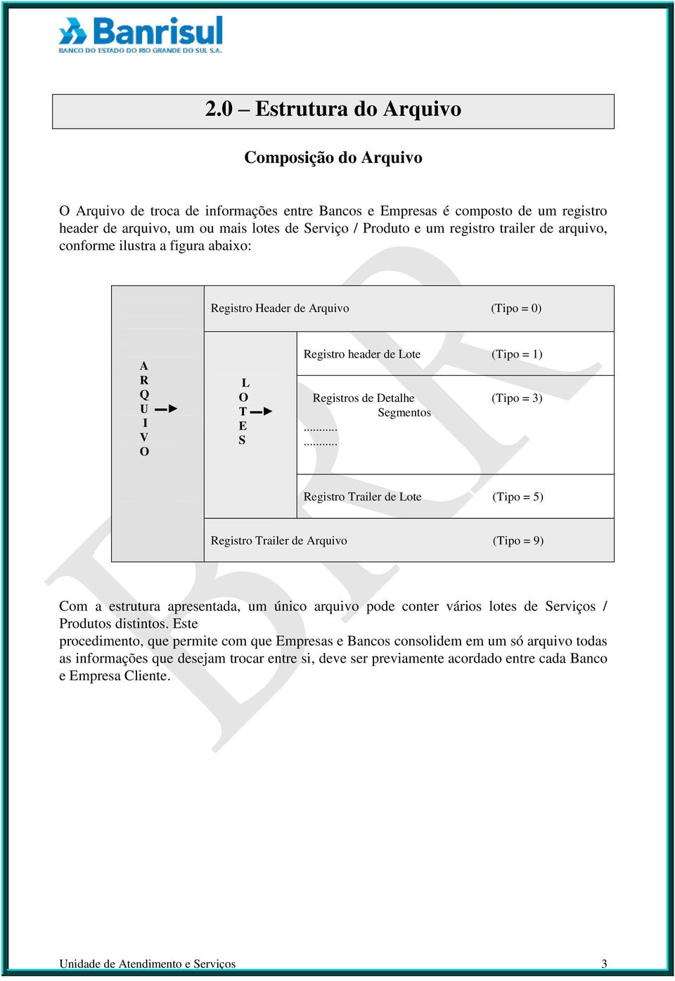 Segmentos...... Registro Trailer de Lote (Tipo = 5) Registro Trailer de Arquivo (Tipo = 9) Com a estrutura apresentada, um único arquivo pode conter vários lotes de Serviços / Produtos distintos.