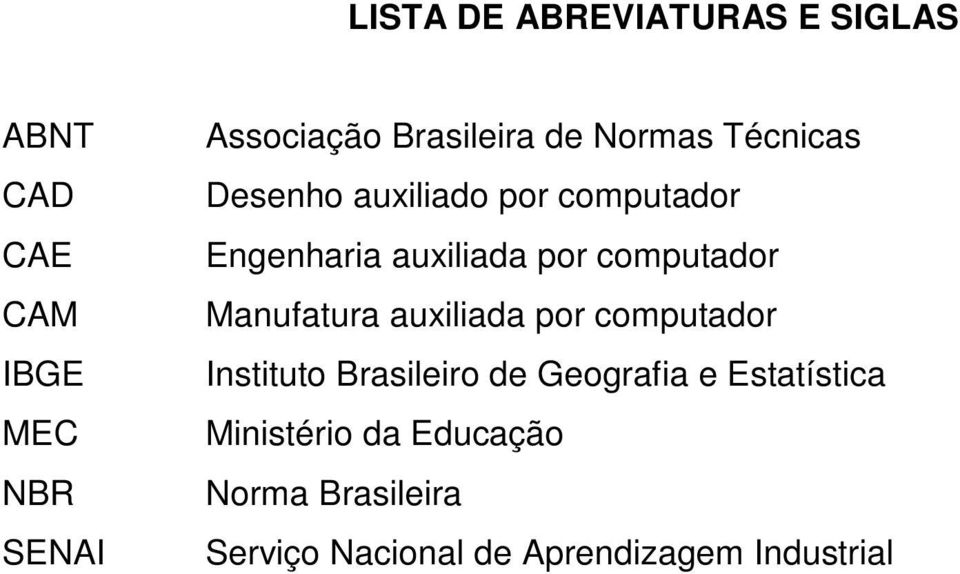 por computador Manufatura auxiliada por computador Instituto Brasileiro de Geografia