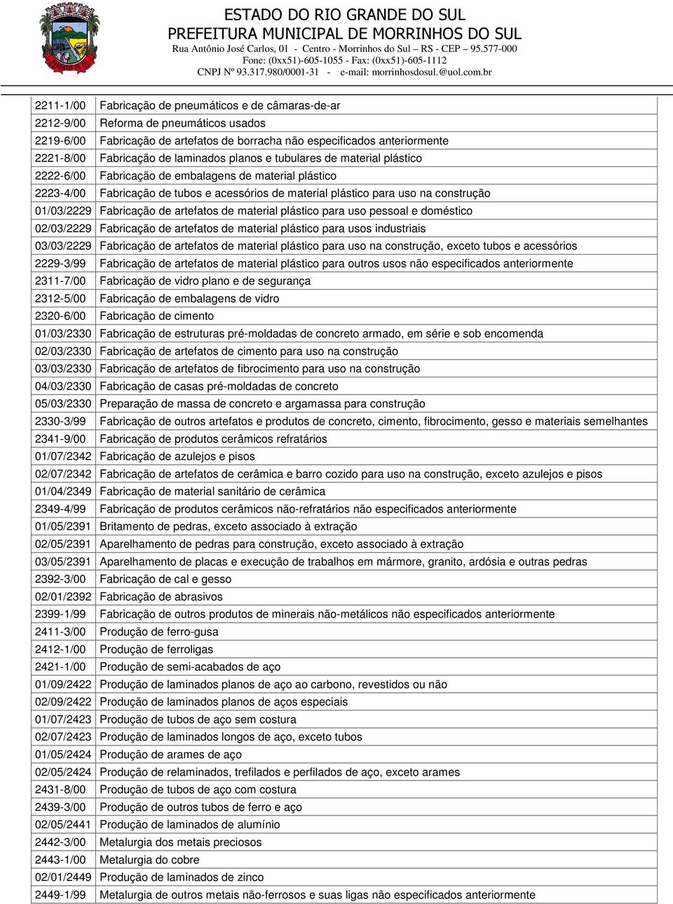 01/03/2229 Fabricação de artefatos de material plástico para uso pessoal e doméstico 02/03/2229 Fabricação de artefatos de material plástico para usos industriais 03/03/2229 Fabricação de artefatos