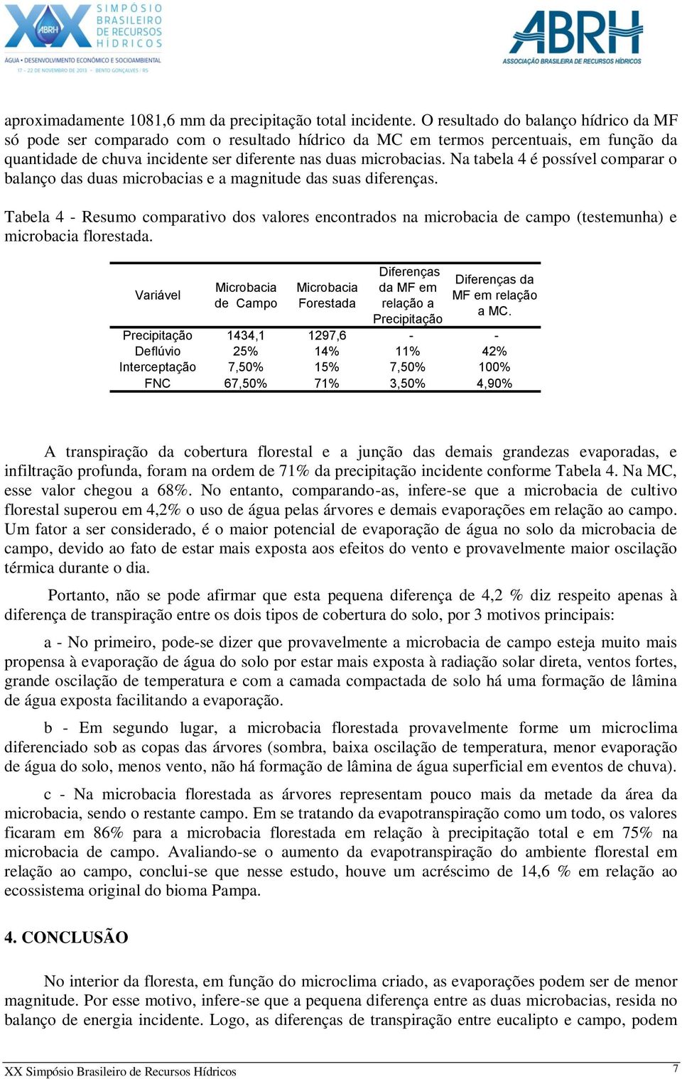 Na tabela 4 é possível comparar o balanço das duas microbacias e a magnitude das suas diferenças.