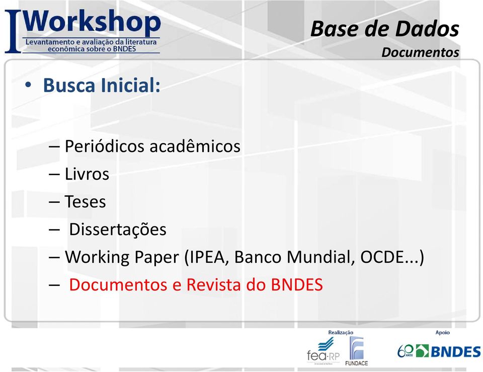 Dissertações Working Paper (IPEA, Banco