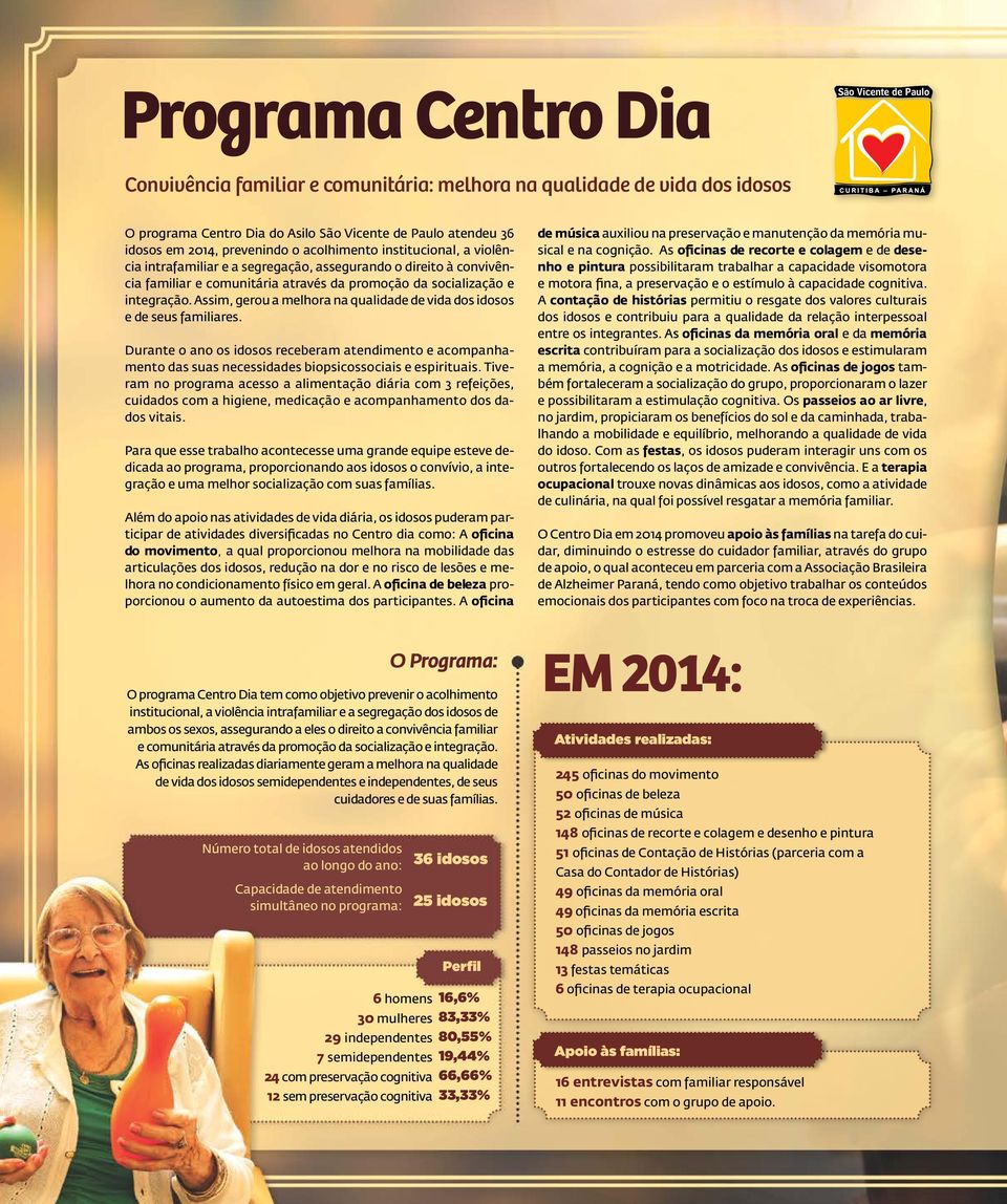 Assim, gerou a melhora na qualidade de vida dos idosos e de seus familiares. Durante o ano os idosos receberam atendimento e acompanhamento das suas necessidades biopsicossociais e espirituais.