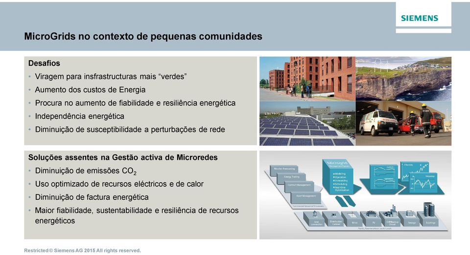 perturbações de rede Soluções assentes na Gestão activa de Microredes Diminuição de emissões CO 2 Uso optimizado de recursos