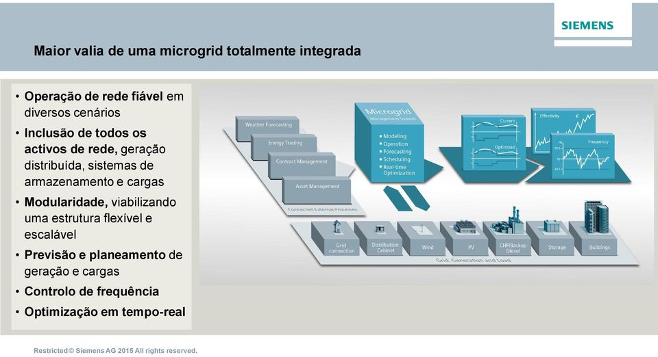 armazenamento e cargas Modularidade, viabilizando uma estrutura flexível e escalável