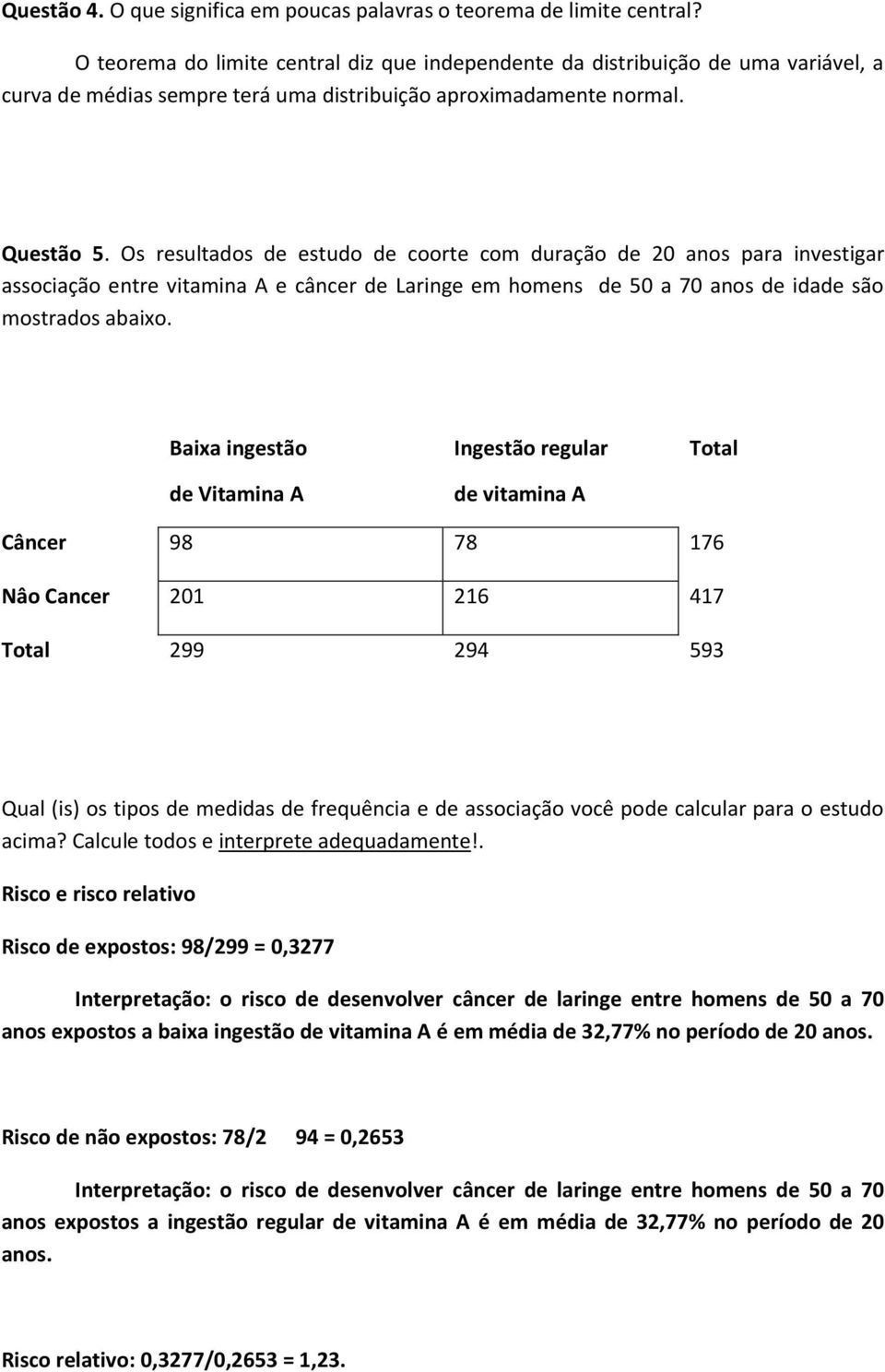 Os resultados de estudo de coorte com duração de 20 anos para investigar associação entre vitamina A e câncer de Laringe em homens de 50 a 70 anos de idade são mostrados abaixo.