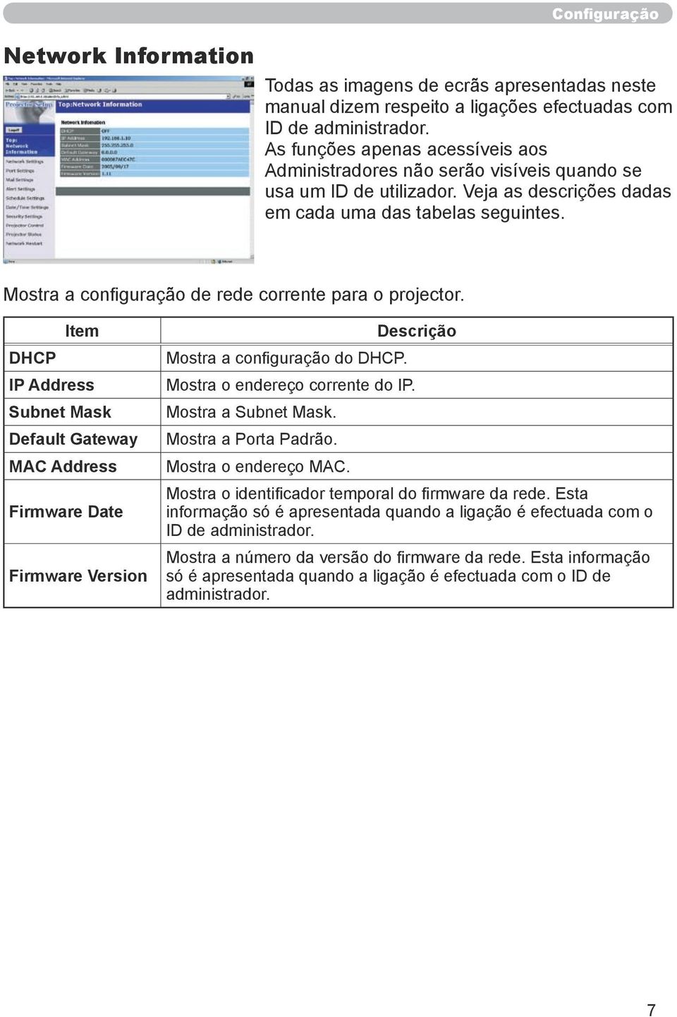 Mostra a configuração de rede corrente para o projector. DHCP IP Address Subnet Mask Default Gateway MAC Address Firmware Date Firmware Version Mostra a configuração do DHCP.