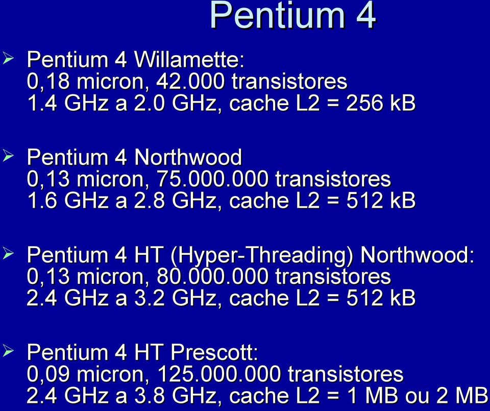 8 GHz, cache L2 = 512 kb Pentium 4 HT (Hyper-Threading) Northwood: 0,13 micron, 80.000.
