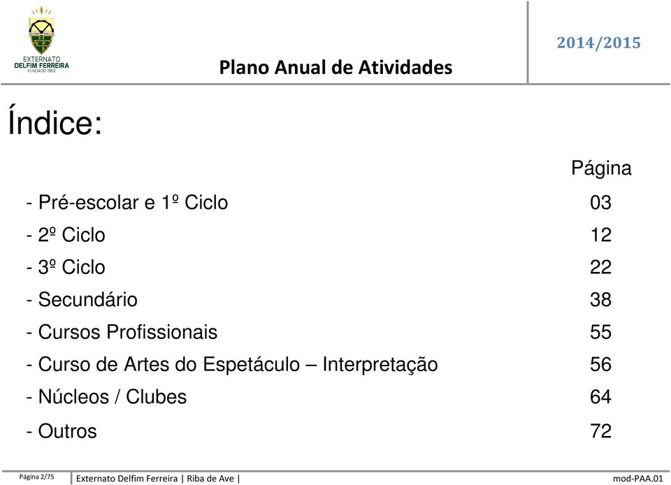 Espetáculo Interpretação - Núcleos / Clubes - Outros Página