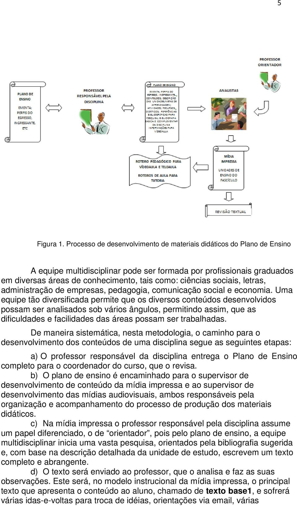 sociais, letras, administração de empresas, pedagogia, comunicação social e economia.