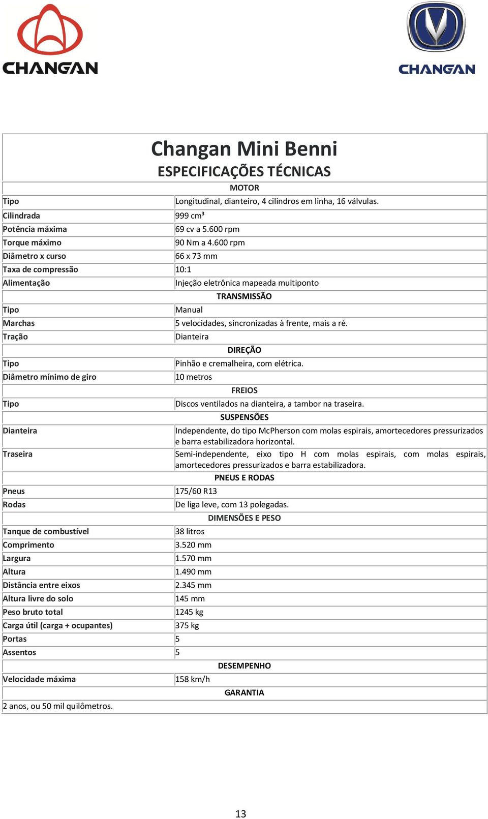 total Carga útil (carga + ocupantes) Portas 5 Assentos 5 Velocidade máxima 2 anos, ou 50 mil quilômetros. 69 cv a 5.600 rpm 90 Nm a 4.