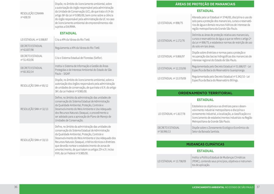 Conservação (UC), de que trata o 3 o do artigo 36 o da Lei n o 9.