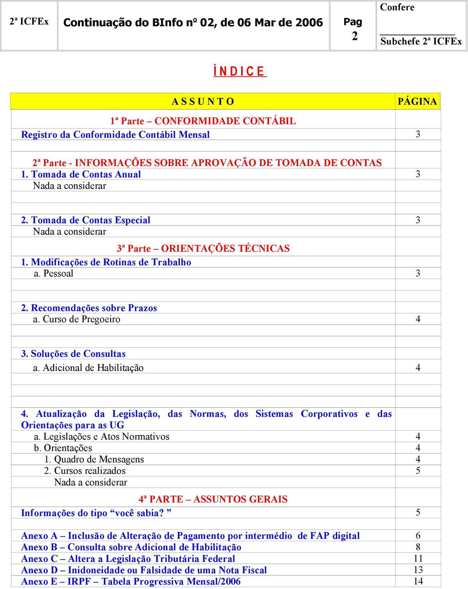 Recomendações sobre Prazos a. Curso de Pregoeiro 4 3. Soluções de Consultas a. Adicional de Habilitação 4 4.