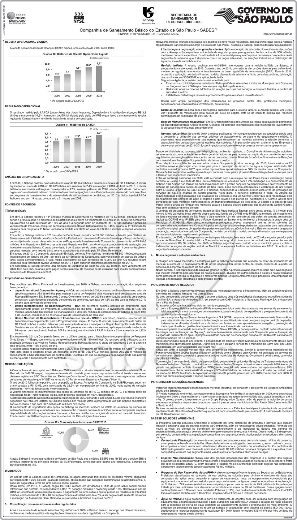 alcançou R$ 3,2 bilhões e margem de 34,9%. A margem LAJIDA foi afetada pelo efeito do IFRS o qual levou a um aumento da receita líquida da Companhia em função da inclusão da receita de construção.