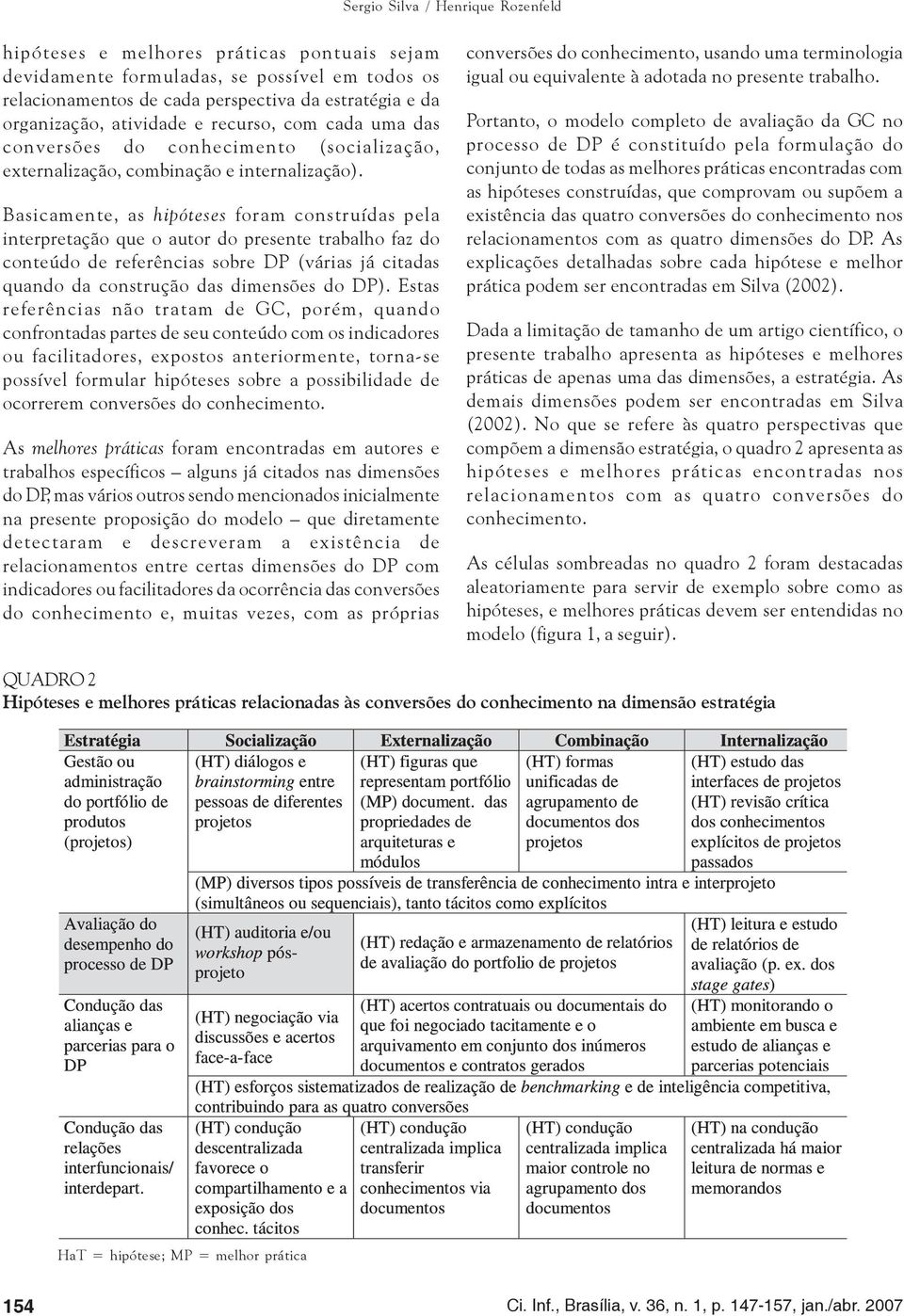 Basicamente, as hipóteses foram construídas pela interpretação que o autor do presente trabalho faz do conteúdo de referências sobre DP (várias já citadas quando da construção das dimensões do DP).