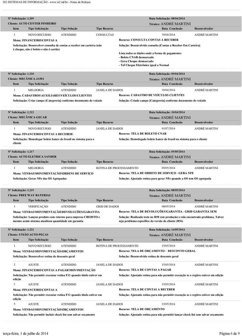 receber em carteira (não é cheque, não é boleto e não é cartão) Recurso: CONSULTA CONTAS A RECEBER Solução: Desenvolvido consulta [Contas a Receber Em Carteira] Lista todos os títulos onde a forma de