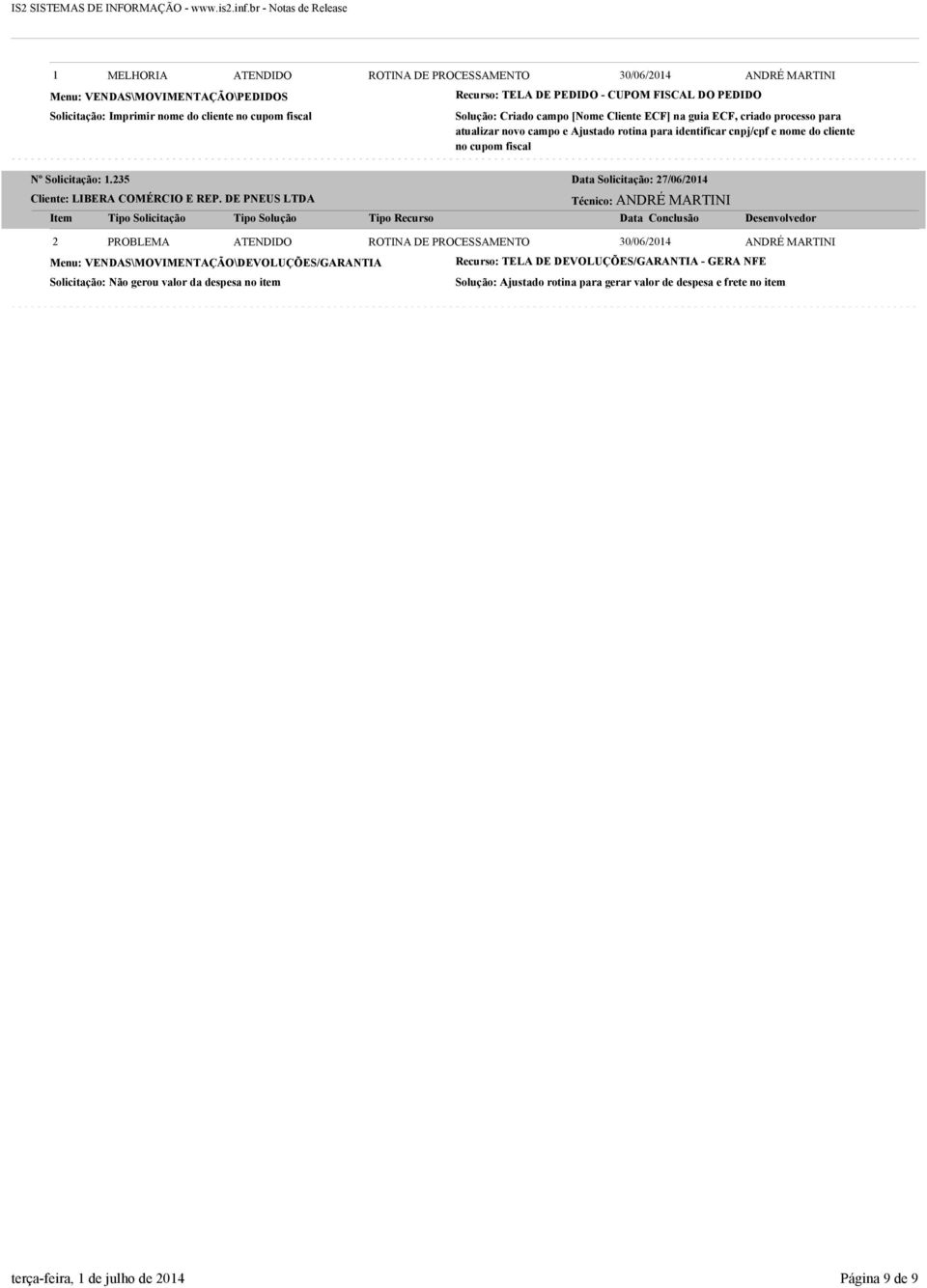 235 Data Solicitação: 27/06/2014 Cliente: LIBERA COMÉRCIO E REP.