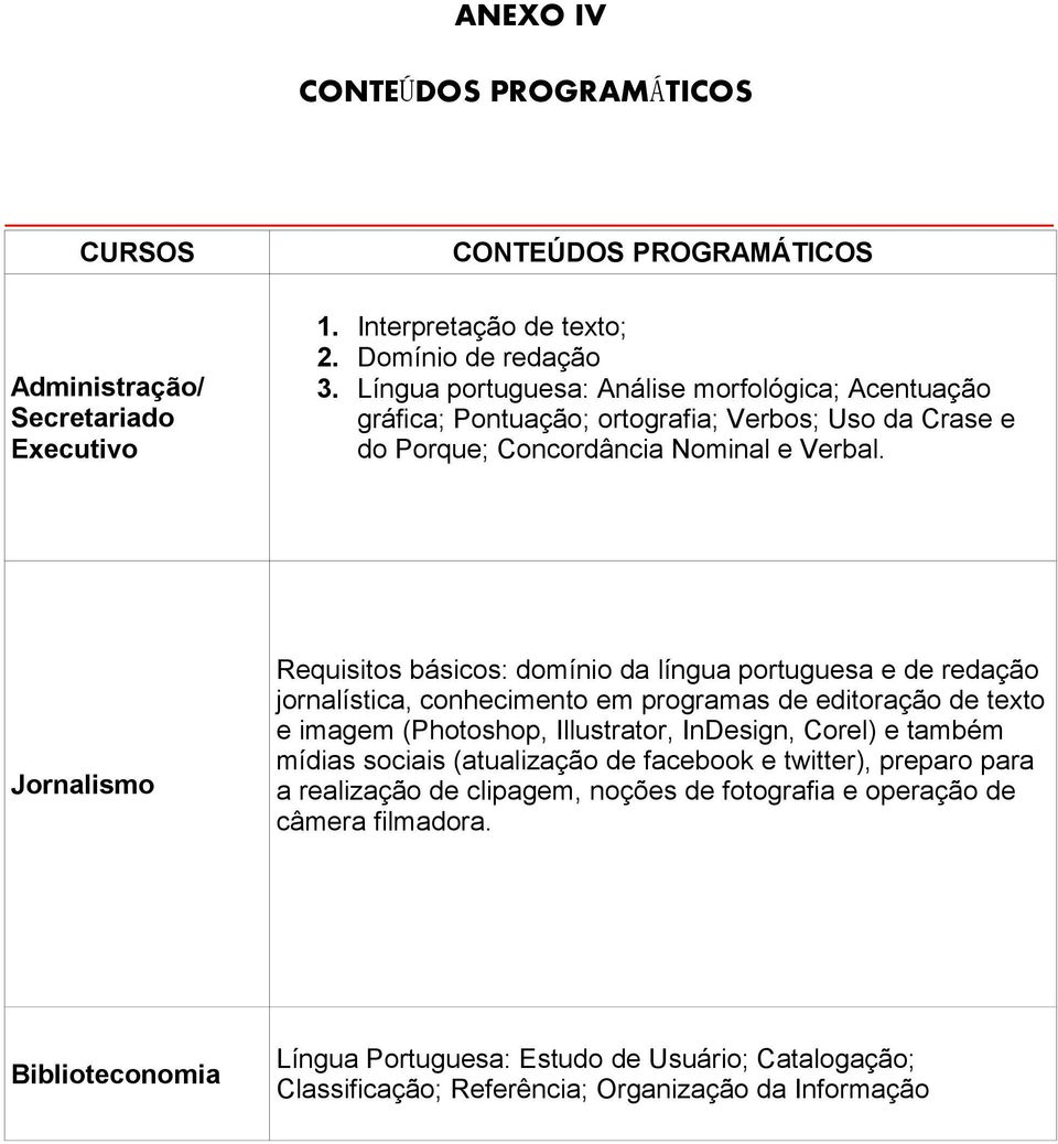 Jornalismo Requisitos básicos: domínio da língua portuguesa e de redação jornalística, conhecimento em programas de editoração de texto e imagem (Photoshop, Illustrator, InDesign, Corel) e