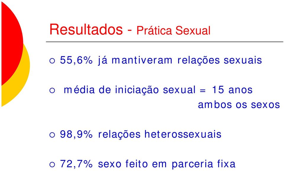 iniciação sexual = 15 anos ambos os sexos