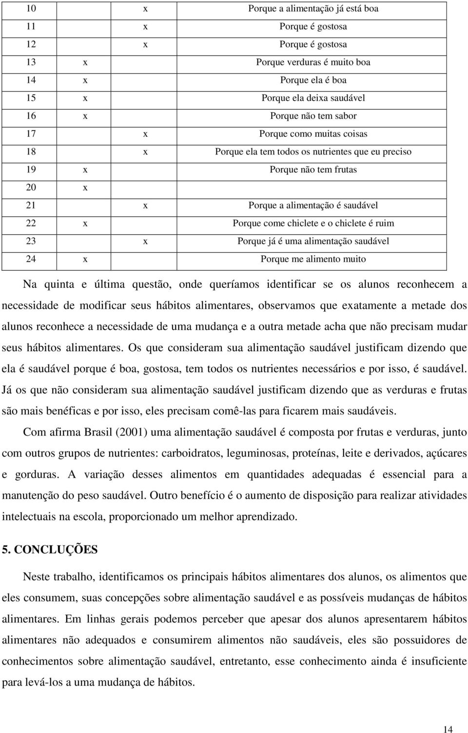 x Porque já é uma alimentação saudável 24 x Porque me alimento muito Na quinta e última questão, onde queríamos identificar se os alunos reconhecem a necessidade de modificar seus hábitos