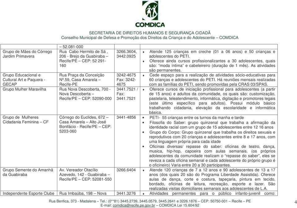 59, Casa Amarela Recife-PE Grupo Mulher Maravilha Rua Nova Descoberta, 700 - Nova Descoberta Recife/PE CEP: 52090-000 Grupo de Mulheres Cidadania Feminina CF Grupo Semente do Amanhã da Guabiraba